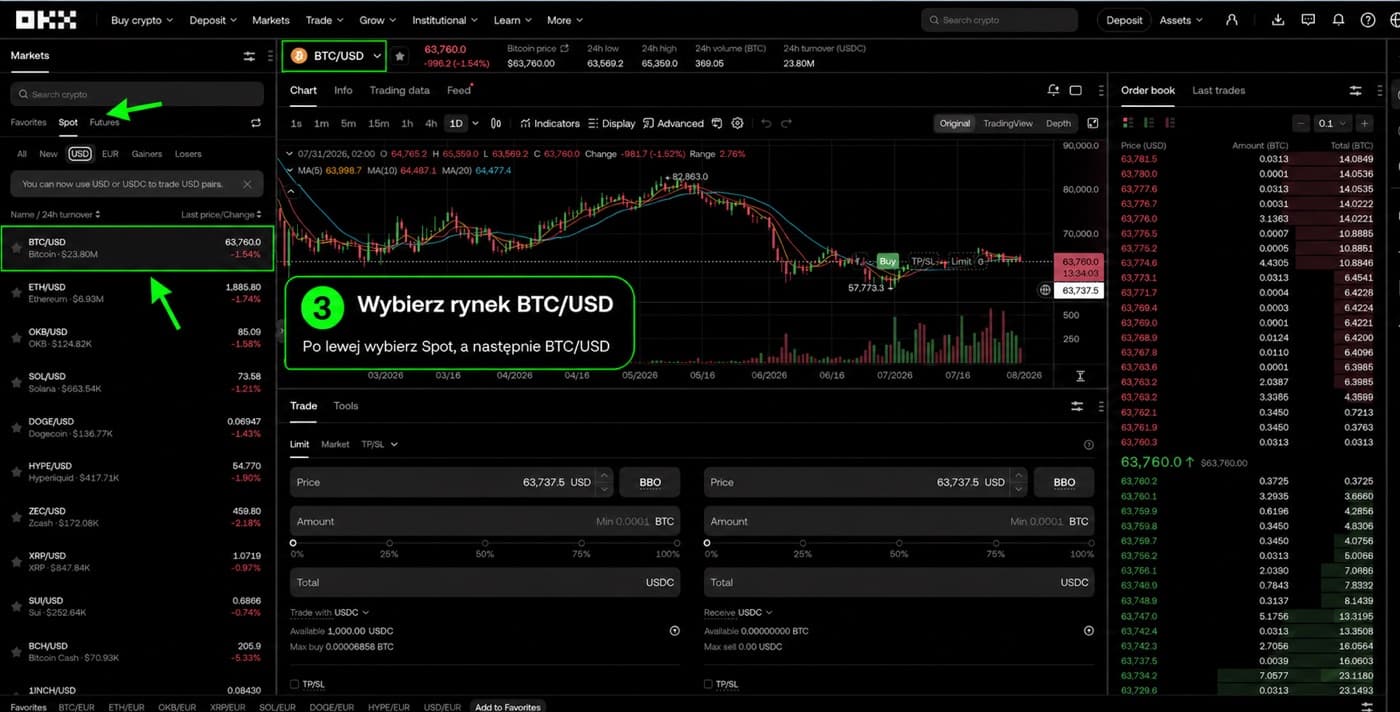 Ekran handlu OKX z zielonym oznaczeniem zakładki Spot i pary BTC/USD