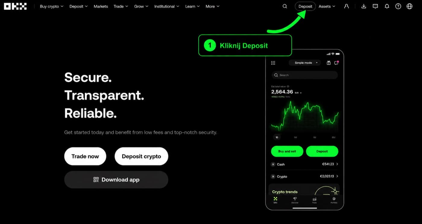 Panel OKX z zieloną strzałką wskazującą przycisk Deposit