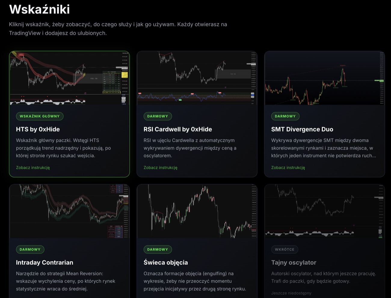 Paczka autorskich wskaznikow TradingView
